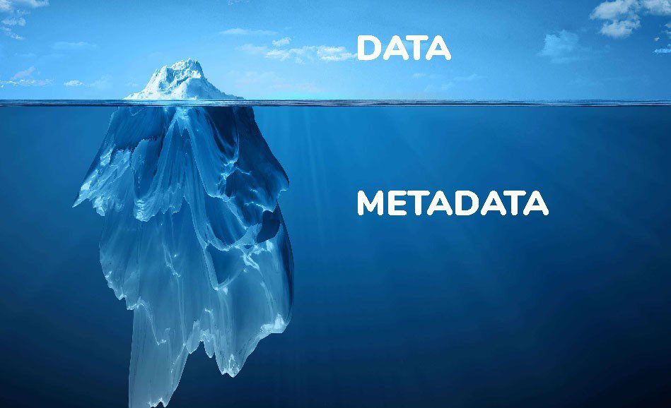 Metadata is formed both automatically and manually.