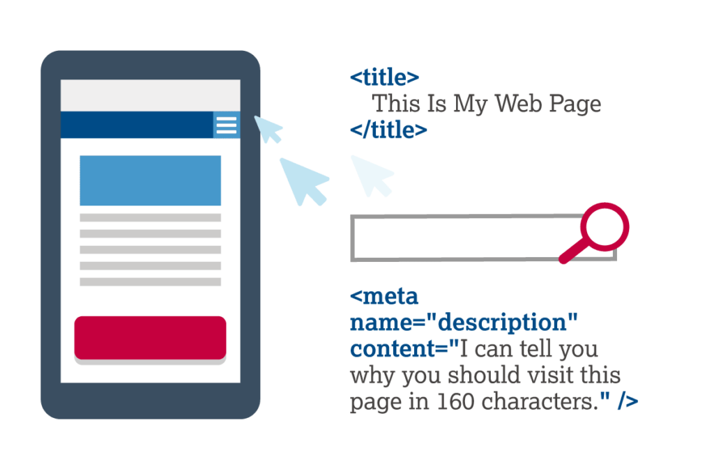 Metadata examples