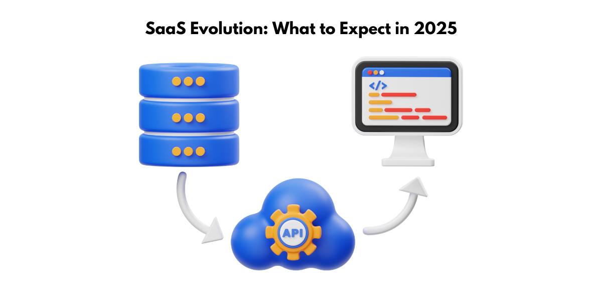 saas industry